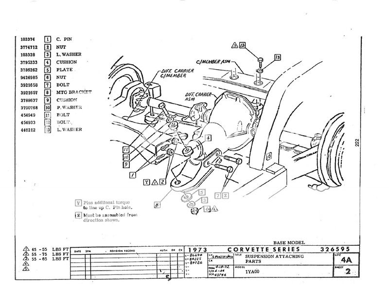 Newbie service - CorvetteForum - Chevrolet Corvette Forum Discussion